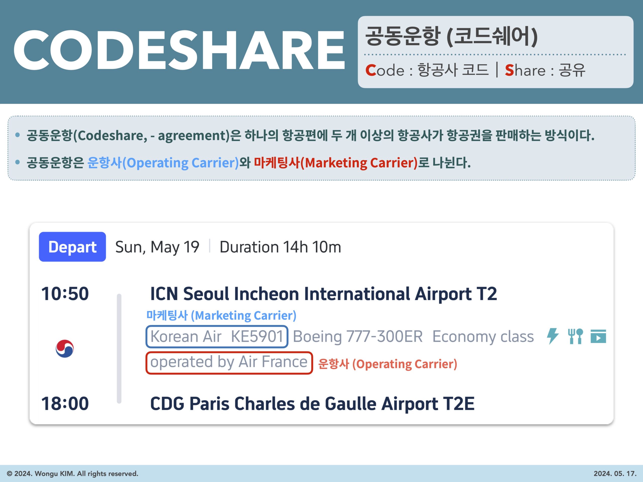 [ Codeshare, 공동운항 ] 티켓은 대한항공에서 구매하고 비행기는 에어 프랑스를 탑승한다.